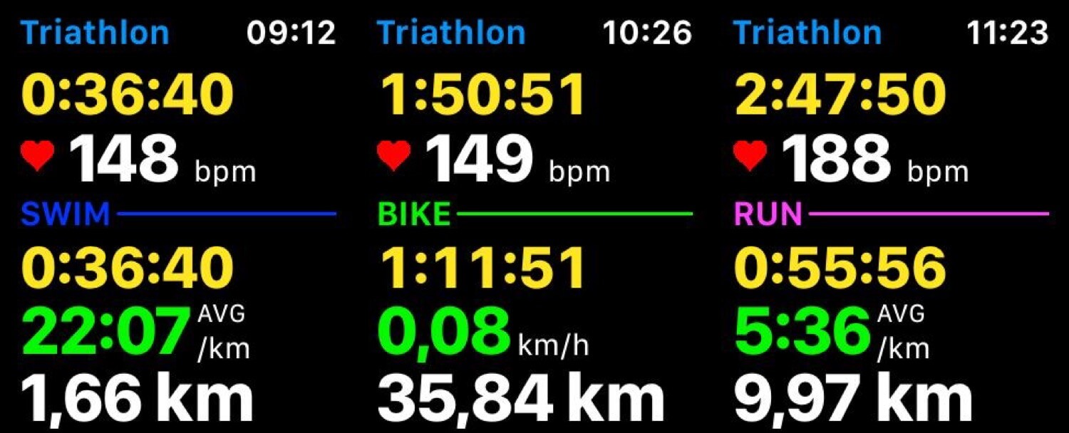 Competing in an olympic-distance triathlon with an Apple Watch Series 4