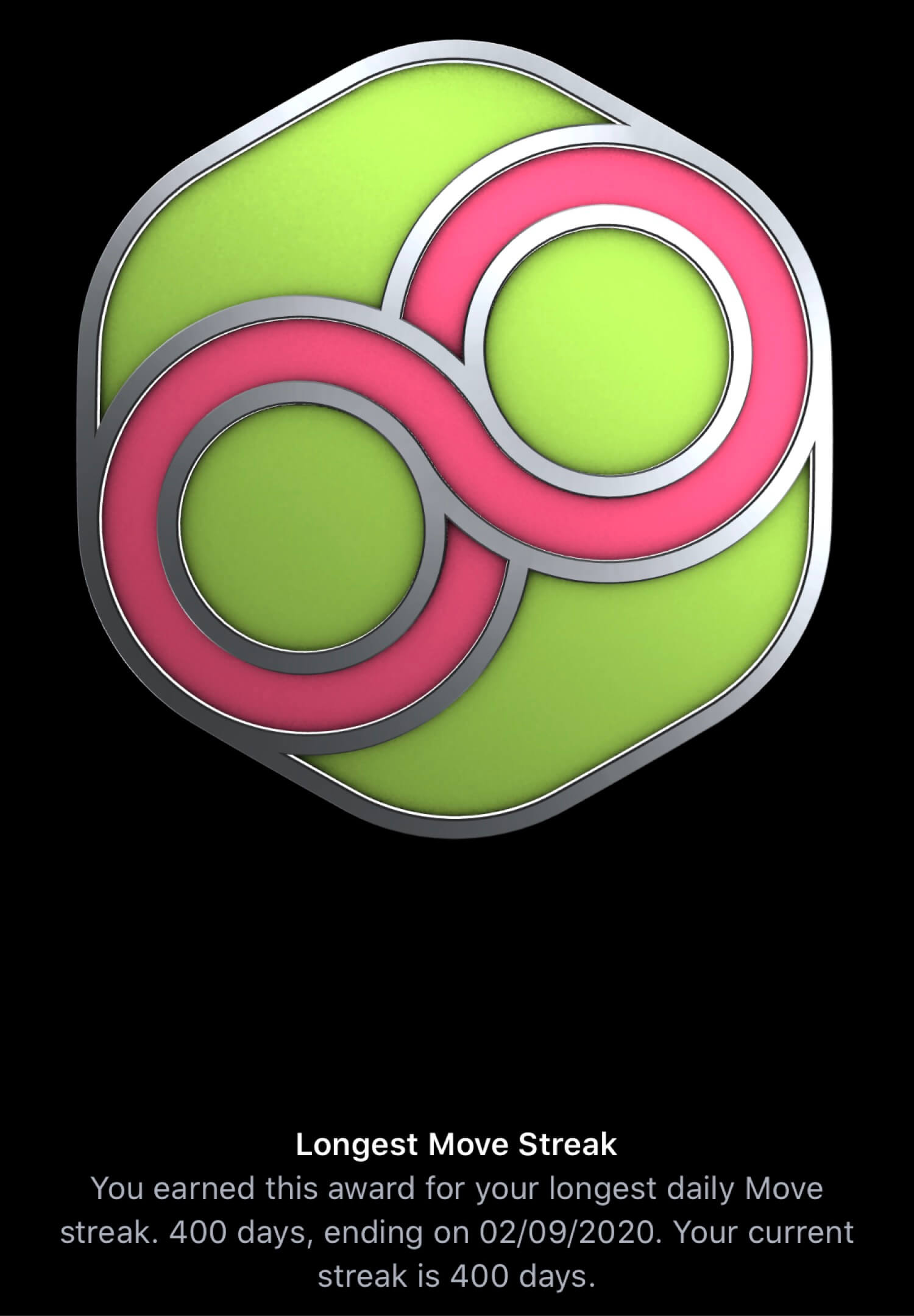More than a year on the move or how Apple Watch rings help me stay in shape 3